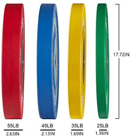 35lb Competition Rubber Olympic Bumper Plates, 2 inch-Gains Everyday