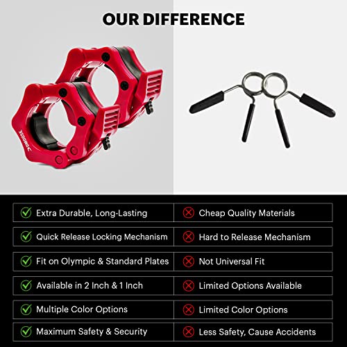 DMoose Olympic Quick Release Barbell Collar (Non Slip Locking) Weight Clips-Gains Everyday