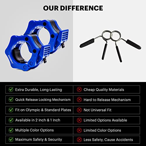 DMoose Olympic Quick Release Barbell Collar (Non Slip Locking) Weight Clips-Gains Everyday