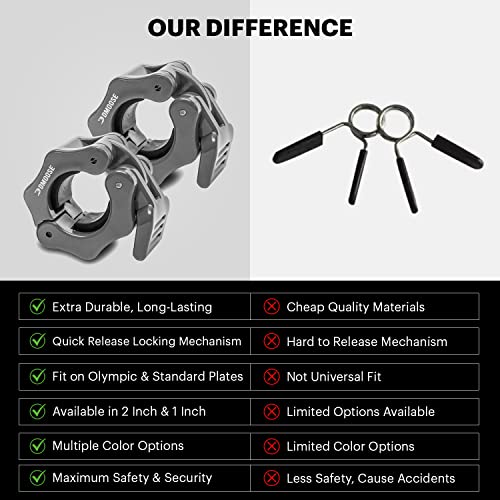 DMoose Olympic Quick Release Barbell Collar (Non Slip Locking) Weight Clips-Gains Everyday