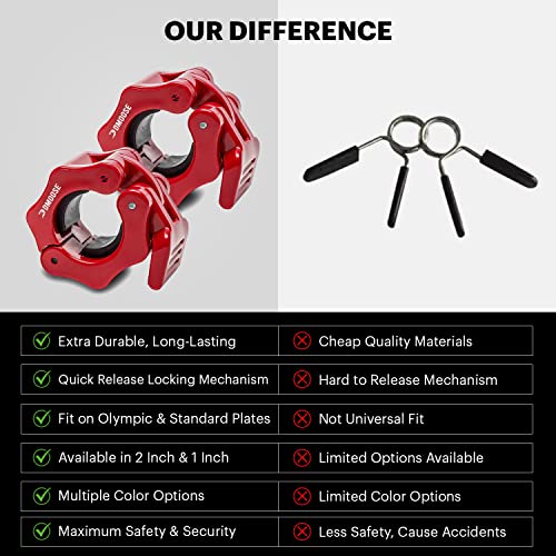 DMoose Olympic Quick Release Barbell Collar (Non Slip Locking) Weight Clips-Gains Everyday