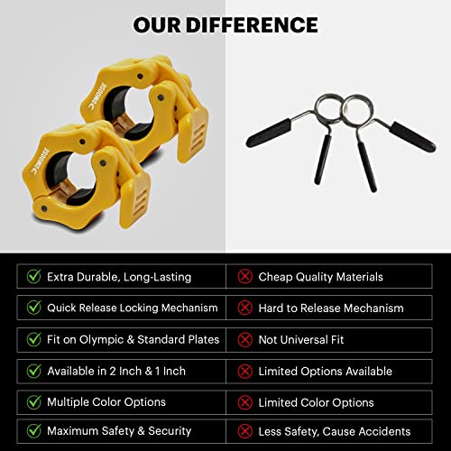 DMoose Olympic Quick Release Barbell Collar (Non Slip Locking) Weight Clips-Gains Everyday