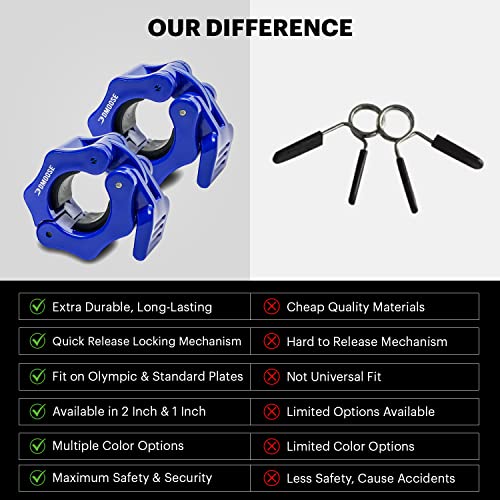 DMoose Olympic Quick Release Barbell Collar (Non Slip Locking) Weight Clips-Gains Everyday