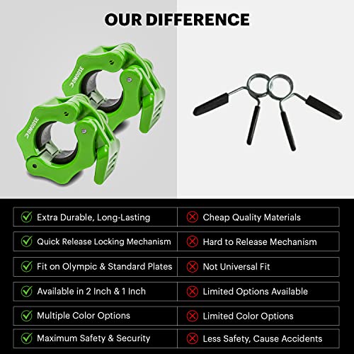 DMoose Olympic Quick Release Barbell Collar (Non Slip Locking) Weight Clips-Gains Everyday