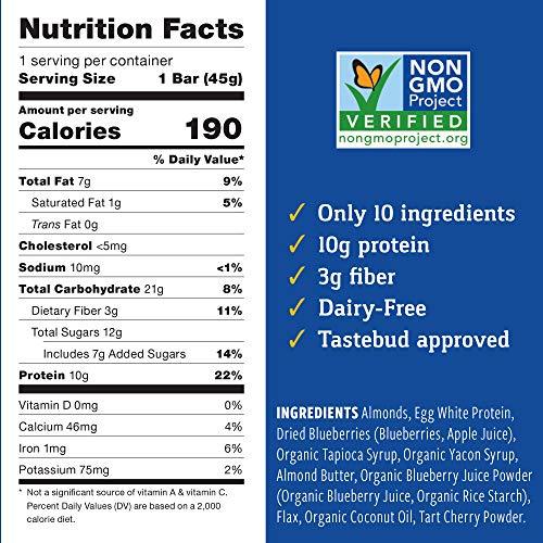 ROWDY BAR Prebiotic Protein Bar Gluten Free, Non GMO, Low Glycemic (Variety Pack, 8 Bar Variety)-Gains Everyday