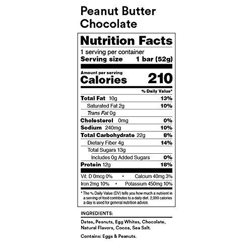 RXBAR, Best Seller Variety Pack, Protein Bar, (Pack of 12) Breakfast Bar-Gains Everyday