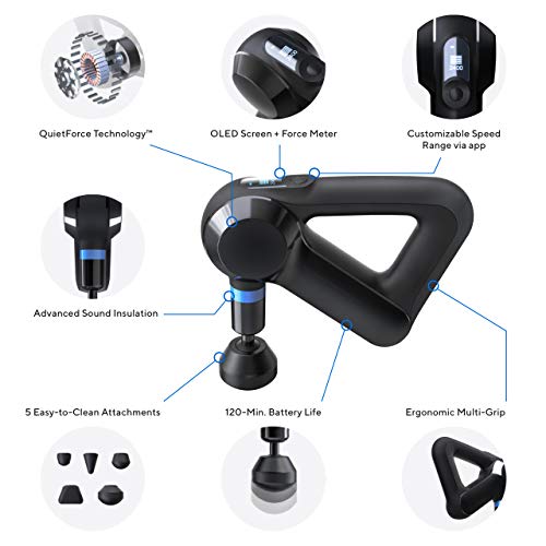 TheraGun Elite 4th Generation Massage Gun-Gains Everyday