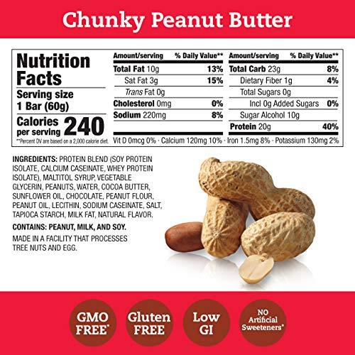 think! High Protein Bars, 18g Protein, 2g Sugar, No Artificial Sweeteners, GMO Free, 2.1 Oz Bar-Gains Everyday
