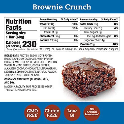think! High Protein Bars, 18g Protein, 2g Sugar, No Artificial Sweeteners, GMO Free, 2.1 Oz Bar-Gains Everyday