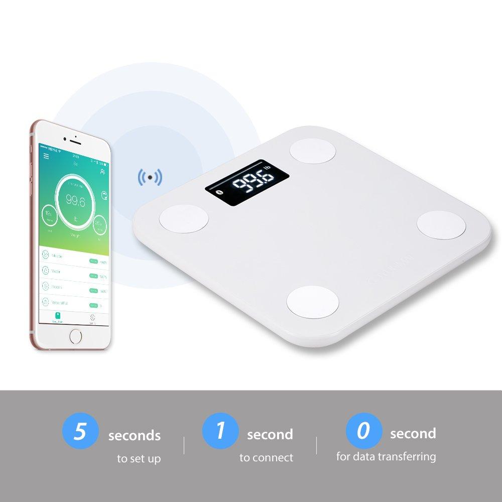 YUNMAI Smart Scale, Body Fat Scale with Free APP Body Composition BMI Monitor Analyzer with Large Display-Gains Everyday