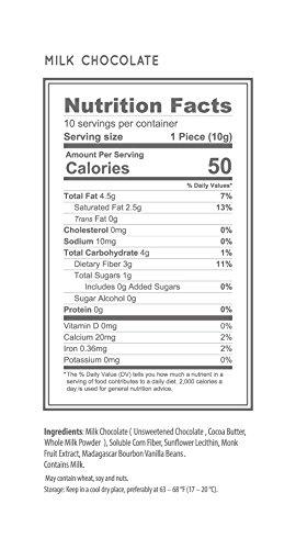 ChocZero Premium Milk Chocolate, 45% Cocoa, No Sugar Added, Low Carb. No Sugar Alcohol, All Natural, Non-GMO - (3 Bags, 30 Pieces)-Gains Everyday