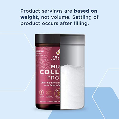 Collagen Powder Protein with Vitamin C and Probiotics by Ancient Nutrition, Multi Collagen Protein, Unflavored-Gains Everyday