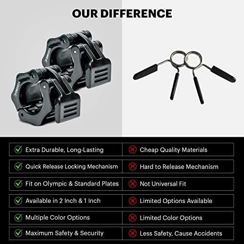 DMoose Olympic Quick Release Barbell Collar (Non Slip Locking) Weight Clips-Gains Everyday