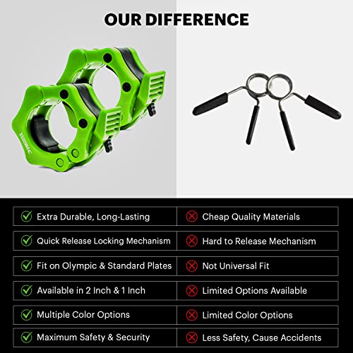 DMoose Olympic Quick Release Barbell Collar (Non Slip Locking) Weight Clips-Gains Everyday