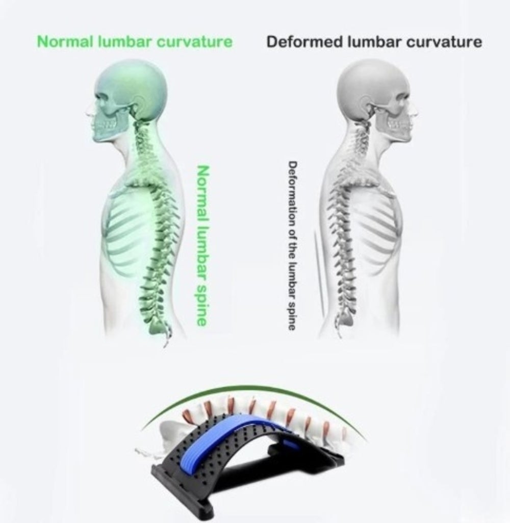 Multiple Level Lumbar Support Massage Stretcher-Gains Everyday