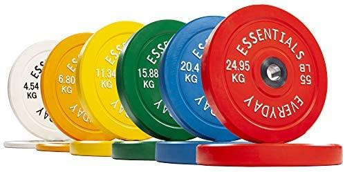 Olympic Bumper Plate Weight Plate with Steel Hub, 370 lbs Set-Gains Everyday